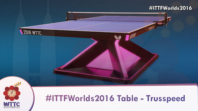 The table that the 2016 World Team Champion will be crowned on