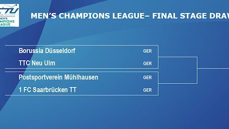 The draw for the Champions League men semi-final