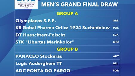 The draw for the Europe Trophy Grand Final