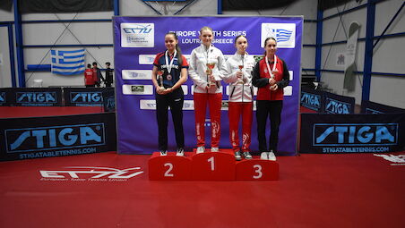 EYS Loutraki: Poland and Romania shared the gold medals in the individual events